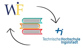 weigstellenbestellung WFI und THI