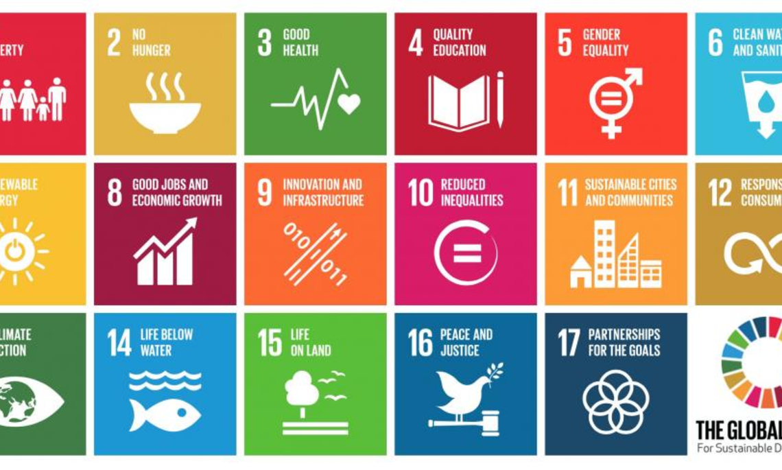 Die 17 globalen Ziele für nachhaltige Entwicklung der Agenda 2030, die Sustainable Development Goals (SDGs).