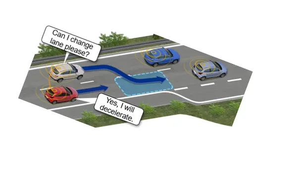 Car2X Kommunikation - wenn Fahrzeuge miteinander kommunizieren