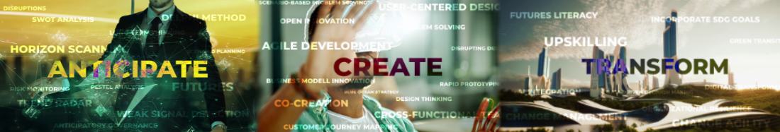 Banner des Bavarian Foresight-Institutes mit Beschriftung Anticipate - Create - Transform