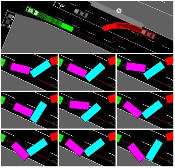 Unavoidable Collision approx. 512 milliseconds before the first contact; selection of 9 predicted crash constellations.