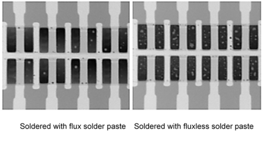 Fig.: A comparison on the level of void formation in solder with flux paste and the fluxless solder