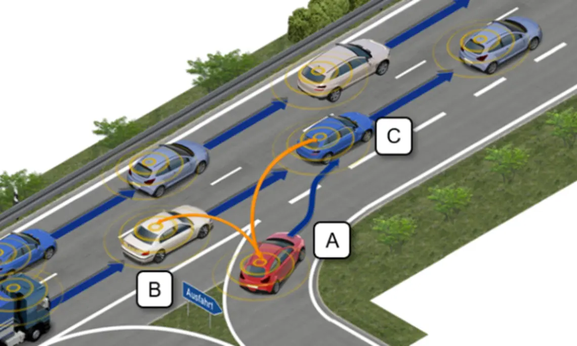 Abbildung einer Simulation zur Kooperation zwischen mehreren Fahrzeugen durch V2X-Kommunikation.