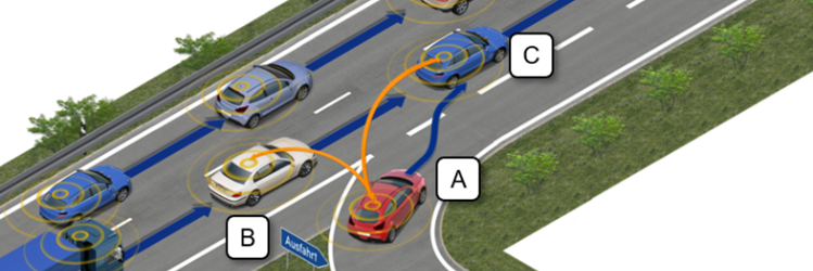 Abbildung einer Simulation zur Kooperation zwischen mehreren Fahrzeugen mit V2X-Kommunikation