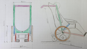 Zeichnung mit Transportmittel-Konzept