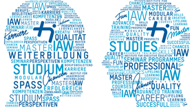 Two heads as word clouds