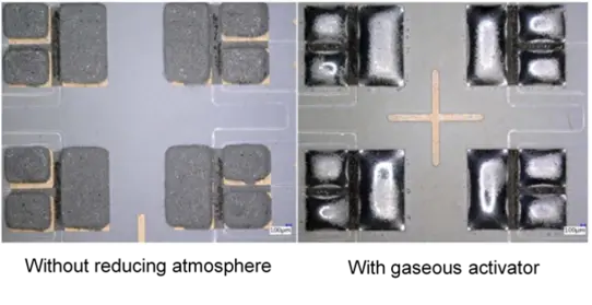 Fig.: A comparison on the effect of the reducing atmosphere