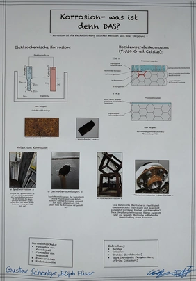 Corrosion overview