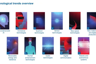Technological trends overview