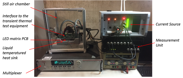 ©THI Fig.: An image of the in-house developed in-situ TTA tester for combined HTOL and temperature cycle.